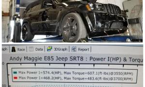 2006 Maggie Supercharged Jeep SRT8 - E85